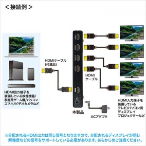 【代引不可】HDMI分配器 4分配 4K/60Hz/HDR対応 高画質 高音質 高精細HDMI 高輝度HDR サンワサプライ VGA-HDRSP4