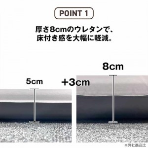 車中泊 マット 厚さ8cm 幅70cm 長さ190cm 収納袋付 インフレーターマット キャンプマット エアーマット マットレス 防災グッズ アウトドア キャンプ用品 グレー WINGEAR WG-IMT8-GY