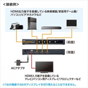 【代引不可】HDMI切替器 4入力・1出力 4K/HDR/HDCP2.2対応 映像 音声 映画 ゲーム 高輝度HDR サンワサプライ SW-HDR41H