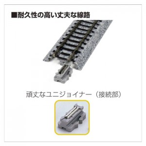 Nゲージ 複線 高架 直線 線路 124mm 2本入 鉄道模型 レール 線路 カトー KATO 20-422