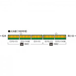 【沖縄・離島配送不可】Nゲージ 115-1000系近郊電車 湘南色・冷房準備車 セット 3両 鉄道模型 電車 TOMIX TOMYTEC トミーテック 98401