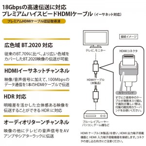 PREMIUM HDMI メッシュケーブル 3.0m ブラック プレミアムハイスピード HDR 対応 BT.2020 対応 イーサネット対応 フルHD対応 4K2K対応 PGA PG-HDME30M