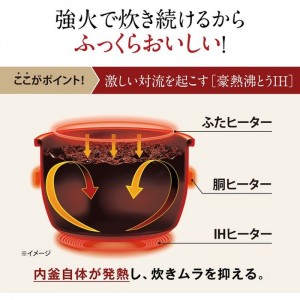 IH炊飯器　極め炊き ホワイト 5.5合炊き 象印 NW-VE10-WA