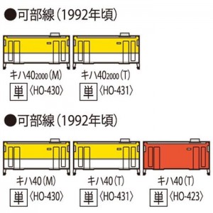 HOゲージ 鉄道模型 JRディーゼルカー キハ40-2000形(広島色)(T) トミーテック HO-431