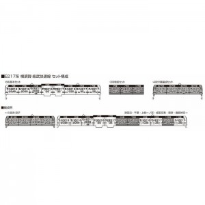 Nゲージ E217系 横須賀・総武快速線 4両付属編成セット 鉄道模型 KATO 10-1979