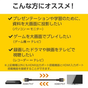 【代引不可】HDMI ケーブル 1m プレミアムハイスピード 4K 60Hz  TV プロジェクター ゲーム機 等対応 HEC ARC (タイプA・19ピン - タイプA・19ピン) ブラック エレコム CAC-HDP10BK2