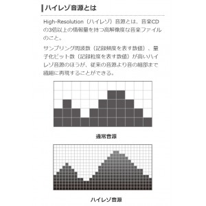 【代引不可】ハイレゾ音源対応ステレオヘッドホン エレコム EHP-RH1000A**