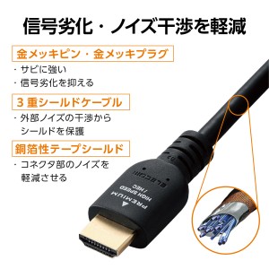 【即納】【代引不可】HDMI ケーブル 2m プレミアムハイスピード 4K 60Hz  TV プロジェクター ゲーム機 等対応 HEC ARC (タイプA・19ピン - タイプA・19ピン) ブラック エレコム DH-HDPS14E20BK2