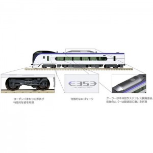 Ｎゲージ E353系 あずさ・かいじ 付属編成セット 3両 鉄道模型 電車 カトー KATO 10-1524