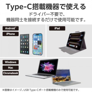 【即納】【代引不可】Type-C-VGA 変換 ケーブル 1m ( USB-C プラグ to ミニD-Sub15pin プラグ ) 【 TypeC ポート搭載 Windows Mac Chromebook Android iPhone iPad 対応】 ブラック エレコム CAC-CVGA10BK2