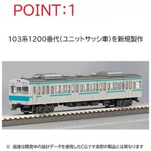 Nゲージ JR 103-1200系 通勤電車 基本セット 5両 鉄道模型 電車 TOMIX TOMYTEC トミーテック 98470