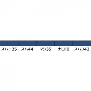 Nゲージ 鉄道模型 着色済み　スハ44系特急「はつかり」基本5両編成セット グリーンマックス 19503