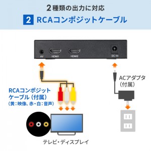 【即納】【代引不可】SANWA SUPPLY メディアプレーヤー 2分配 パソコン不要 SDカード USBメモリ 再生 映像 モニター ディスプレイ サンワサプライ MED-PL2K202