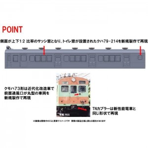 Nゲージ 国鉄 72・73形 通勤電車 可部線 セット 4両 鉄道模型 電車 TOMIX TOMYTEC トミーテック 98524