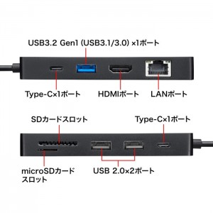 【代引不可】USB Type-C ドッキングステーション Type-Cケーブル HDMI USB 有線LAN 会議 ミーティング プレゼン オフィス用品 OA機器 サンワサプライ USB-DKM3BK