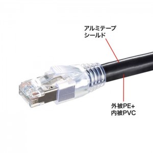 【代引不可】LANケーブル 10m CAT6A 超高速10ギガビット完全対応 屋外用 耐水 耐UV ストレート STP ブラック サンワサプライ KB-T6AAD-10BK