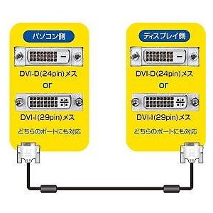 【代引不可】サンワサプライ DVIシングルリンクケーブル KC-DVI-1SL