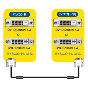 【代引不可】サンワサプライ DVIシングルリンクケーブル KC-DVI-15SL