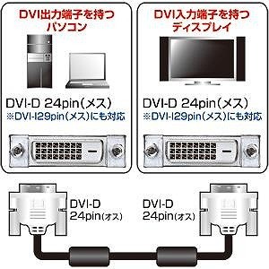 【代引不可】サンワサプライ DVIシングルリンクケーブル KC-DVI-2SL