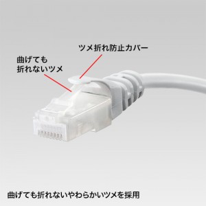 【代引不可】サンワサプライ ツメ折れ防止CAT5eLANケーブル　ホワイト　20m LA-Y5TS-20