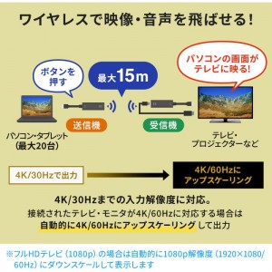 【代引不可】4K対応ワイヤレスHDMIエクステンダー (Type-C接続用 送信機のみ) 4K/60Hz 映像 出力 サンワサプライ VGA-EXWHD12CTX