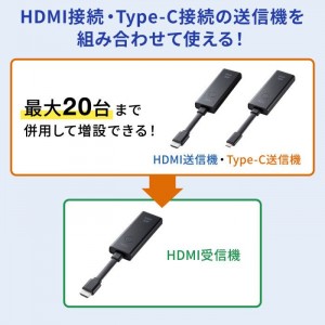 【代引不可】4K対応ワイヤレスHDMIエクステンダー (Type-C接続用 送信機のみ) 4K/60Hz 映像 出力 サンワサプライ VGA-EXWHD12CTX