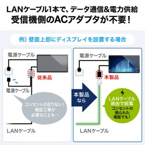 【即納】【代引不可】HDMIエクステンダー 4K対応 120m延長 LANケーブル接続 サンワサプライ VGA-EXHDPOC