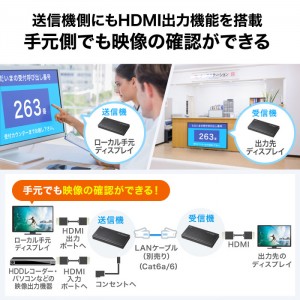 【即納】【代引不可】HDMIエクステンダー 4K対応 120m延長 LANケーブル接続 サンワサプライ VGA-EXHDPOC