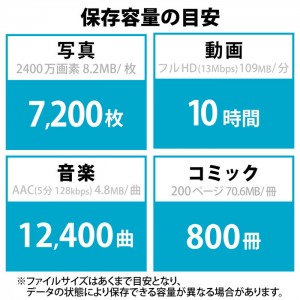 【代引不可】USBメモリ 64GB USB3.2/3.1/3.0/2.0 USB A 超小型 シルバー エレコム MF-SU3A064GSV