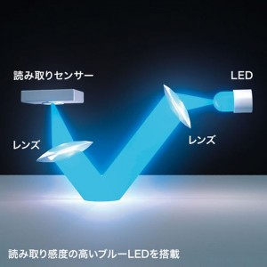 【代引不可】静音BluetoothブルーLEDマウス イオプラス 小型 持ちやすい スムーズ操作 無線マウス LEDマウス テレワーク テレ学習 サンワサプライ MA-IPBBS303