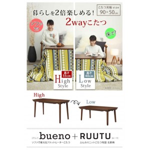 【北海道・沖縄・離島配送不可】【代引不可】ソファで使えるフラットヒーターこたつ〔ブエノ〕 90×50cm＋北欧柄ふんわりニットこたつ布団〔ルーツ〕 2点セット コタツ テーブル インテリア 家具 暖房 防寒 あったか ノルディック柄 ナカムラ i-3302042rd