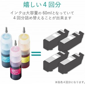 【即納】【代引不可】キヤノン Canon BCI-381C/381M/381Y用 詰め替えインク お得 4回分×3色 専用工具付属 エレコム THC-381CSET4