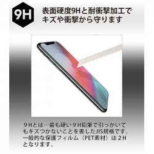 iPhone XR 6.1インチ アイフォン テンアール 用 液晶保護 ガラス フィルム ゲームアンチグレア PGA PG-18YGL03