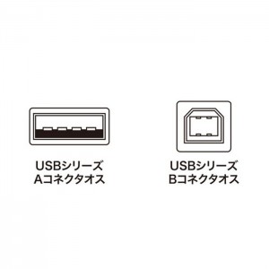 【代引不可】USB2.0ケーブル 5m USBケーブル PC USB周辺機器 接続 2重シールド ツイストペア線 耐振動 耐衝撃 ブラック サンワサプライ KU20-5BKK2