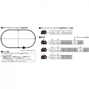 Nゲージ スターターセット SL貨物列車 鉄道模型 蒸気機関車 カトー KATO 10-012