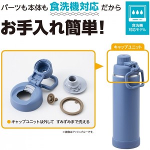 THERMOS 真空断熱 スポーツボトル 750ml サンド 保冷専用 サーモス FJU-750-SND