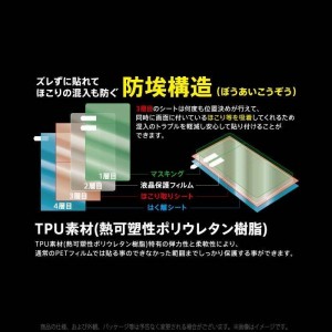 Galaxy S10 対応 SC-03L SCV41 フィルム 液晶保護フィルム TPU 光沢 フルカバー 衝撃吸収 3D 全面保護 端末の美しさを損ねない 高光沢フィルム レイアウト RT-GS10F/WZD