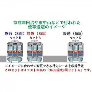 鉄道コレクション 鉄コレ 京成電鉄 3600形 3638編成 8両セット A 鉄道模型 電車 TOMYTEC トミーテック 4543736317180