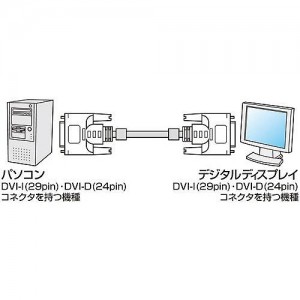 【代引不可】サンワサプライ DVIケーブル（デュアルリンク、3m） KC-DVI-DL3K