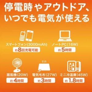 FMメガパワーステーション ポータブル電源 大容量 88.8Wh FM/LEDライト/USB/ACコンセント メテックス SSBFMPS