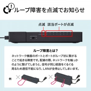 【代引不可】ギガビット対応 タップ型スイッチングハブ(8ポート・マグネット付き) ACアダプタ 周辺機器 接続 ネットワーク機器 サンワサプライ LAN-GIGAT803BK