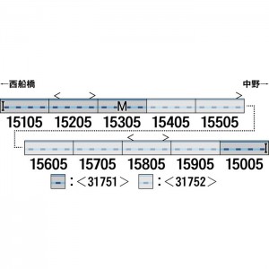 Nゲージ 東京メトロ 15000系 行先表示点灯 基本4両編成セット 動力付き 鉄道模型 電車 greenmax グリーンマックス 31751