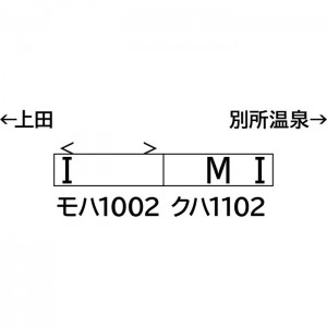 Nゲージ 鉄道模型 上田電鉄1000系 自然と友だち1号 2両編成セット 動力付き グリーンマックス 50760