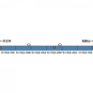 Nゲージ 鉄道模型 JR103系 関西形　分散冷房車　阪和線　K610編成　6両編成セット 動力付き グリーンマックス 50768