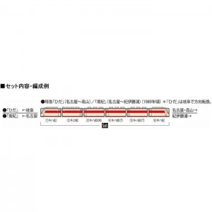 Nゲージ キハ82系 特急ディーゼルカー ひだ・南紀 セット 6両 鉄道模 ディーゼル車 TOMIX TOMYTEC トミーテック 98774