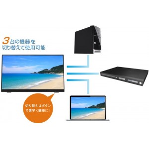 21.5型 タッチパネル LED液晶ディスプレイ HDMI端子搭載 電源内蔵 OSDメニューロック機能＆電源ロック機能付 グリーンハウス GH-LCT22C-BK