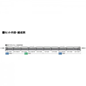 Nゲージ 583系電車 きたぐに 増結セット 4両 鉄道模型 ジオラマ 車両 トミーテック 98810