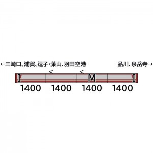 Nゲージ 鉄道模型 京急新1000形 ステンレス車・車番選択式 基本4両編成セット 動力付き  グリーンマックス 31811