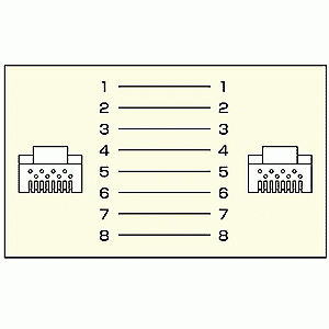 【代引不可】サンワサプライ STPエンハンスドカテゴリ5ケーブル KB-STP-10LBN