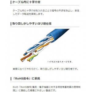 【即納】【代引不可】LANケーブル CAT6A 50m 10Gbps スタンダード 高速光通信対応 爪折れ防止 ブルー エレコム LD-GPA/BU50